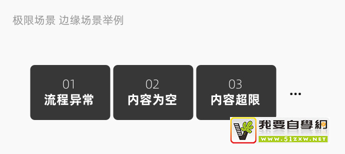 一個細節(jié)改動，提高17%的設(shè)計轉(zhuǎn)化率是如何做到的？