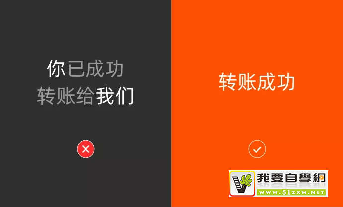 一個細節(jié)改動，提高17%的設(shè)計轉(zhuǎn)化率是如何做到的？