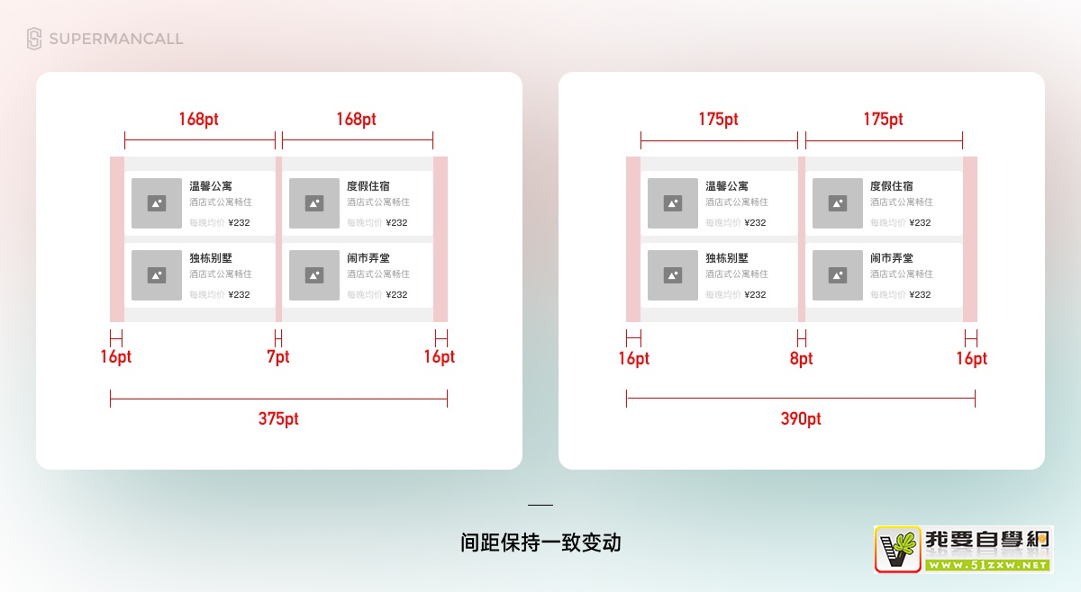 iOS 15 OӋҎ(gu)Щ׃