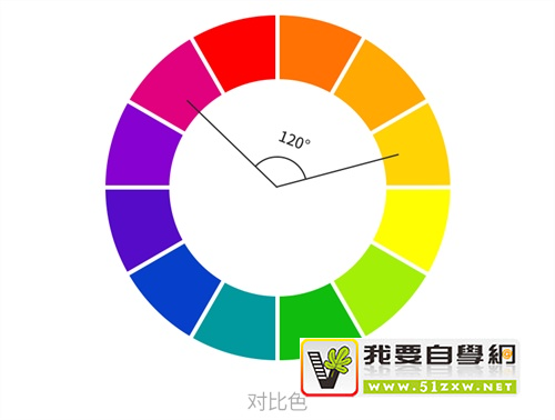 這篇設(shè)計配色干貨，值得你抄兩頁筆記！