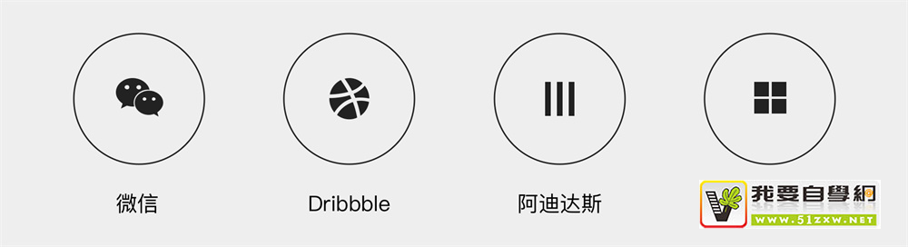 大廠 UI 設(shè)計師的進階武器：如何立足于品牌做 UI 設(shè)計？