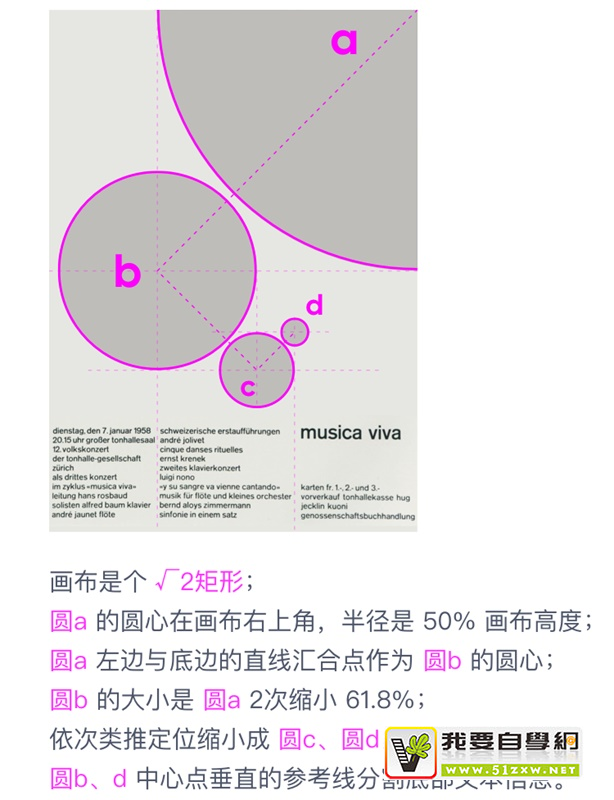 內(nèi)部分享！平面設(shè)計入門知識基礎(chǔ)科普