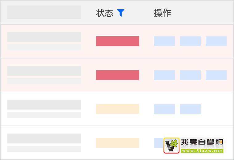 學(xué)會(huì)「交互設(shè)計(jì)五要素」，幫你更快Get到設(shè)計(jì)關(guān)鍵點(diǎn)！