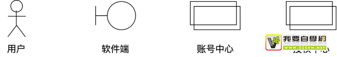 W(xu)(q)O(sh)Ӌ(j)׌O(sh)Ӌ(j)(yn)֔(jn)