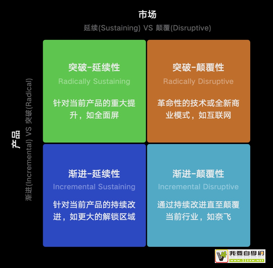 大廠出品！為什么讓我們心動的產(chǎn)品細(xì)節(jié)越來越少？