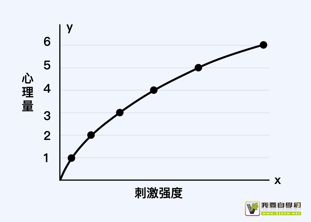 大廠出品！為什么讓我們心動的產(chǎn)品細(xì)節(jié)越來越少？