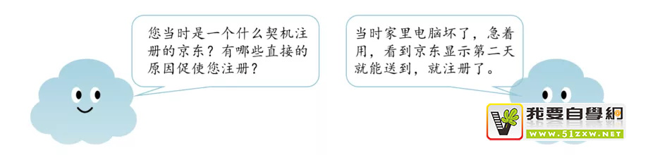 想讓用戶訪談更深入？試試這個(gè)焦點(diǎn)式呈現(xiàn)法！