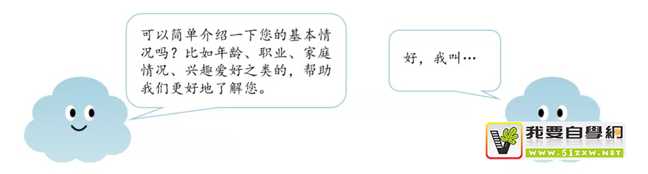 想讓用戶訪談更深入？試試這個(gè)焦點(diǎn)式呈現(xiàn)法！