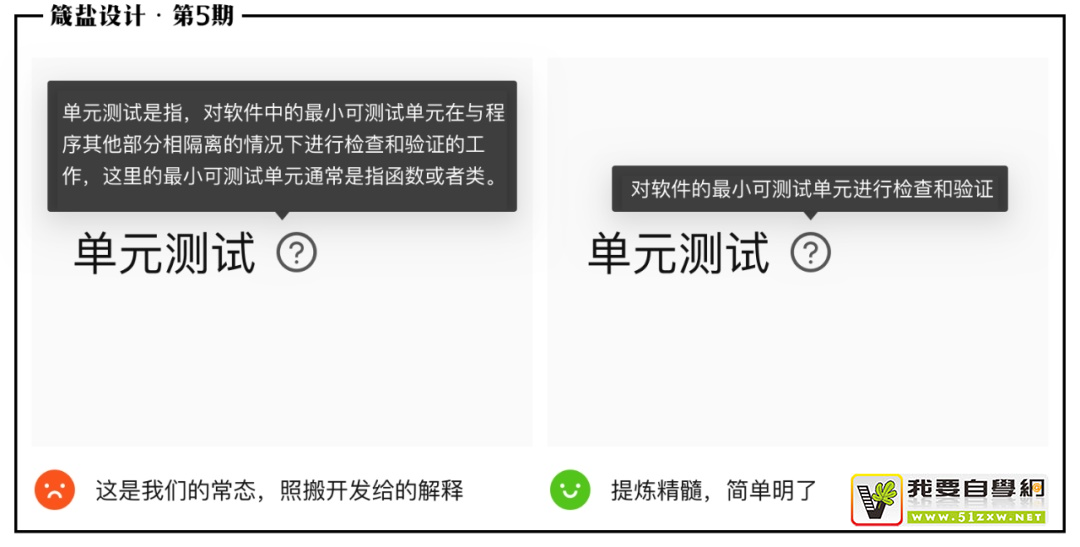 學(xué)會這 6 個(gè)小技巧，幫你寫好用戶體驗(yàn)設(shè)計(jì)文案