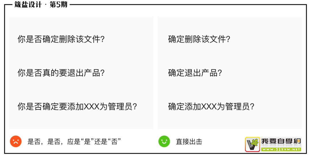 學(xué)會這 6 個(gè)小技巧，幫你寫好用戶體驗(yàn)設(shè)計(jì)文案