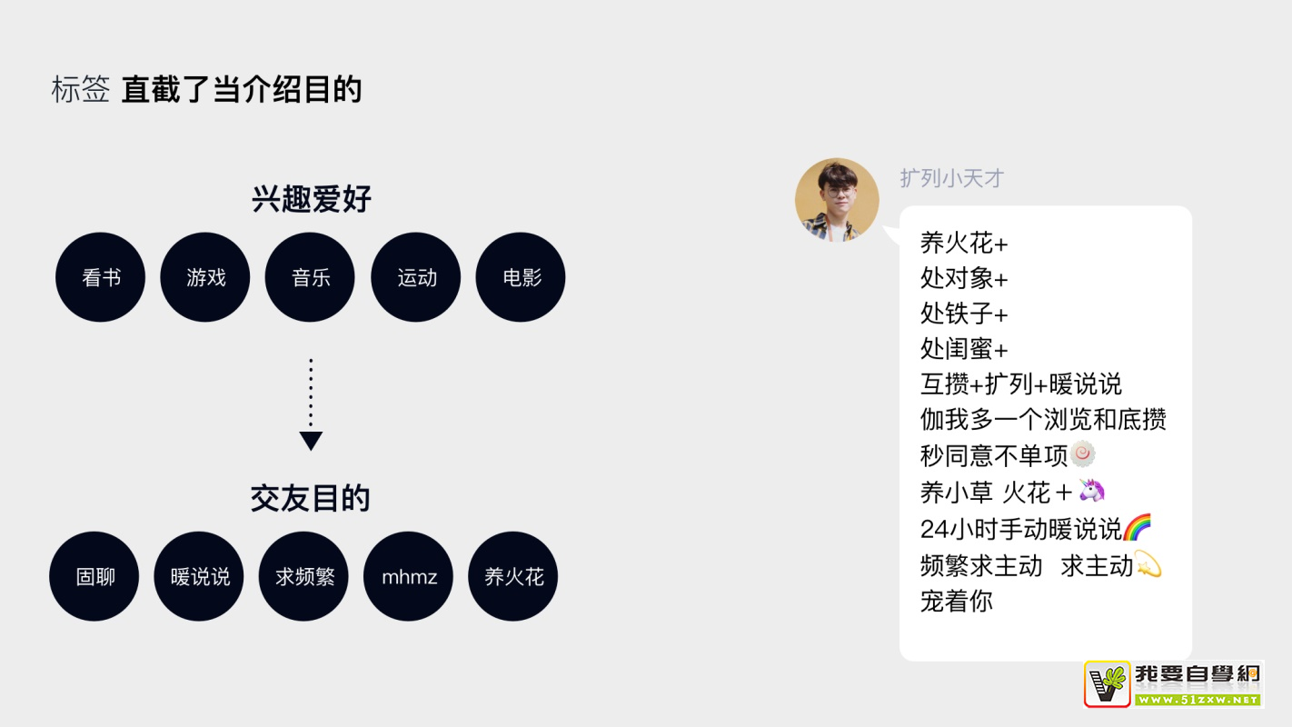 如何為00后做設(shè)計？騰訊頂尖團(tuán)隊出品了這份報告！