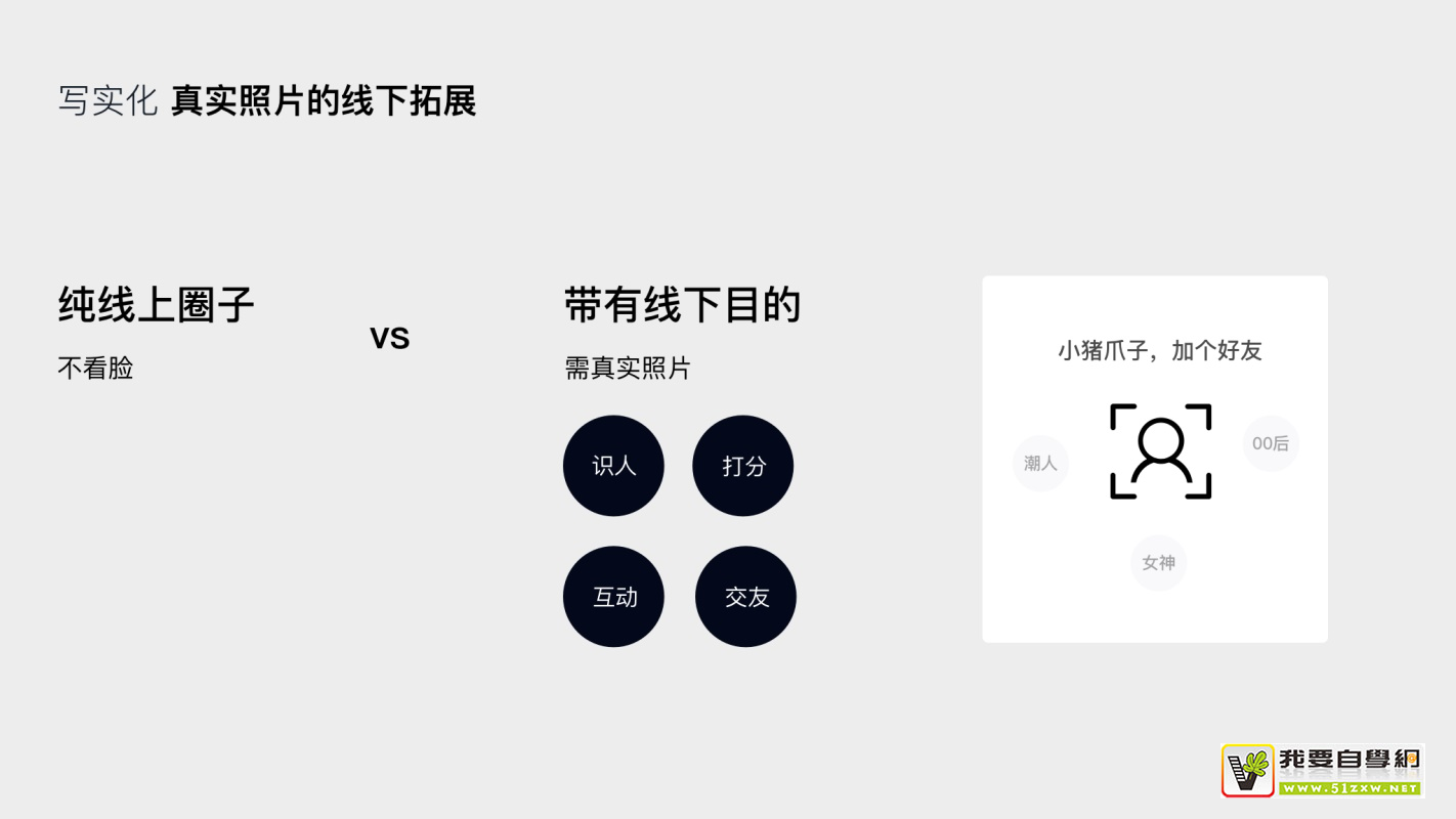 如何為00后做設(shè)計？騰訊頂尖團(tuán)隊出品了這份報告！