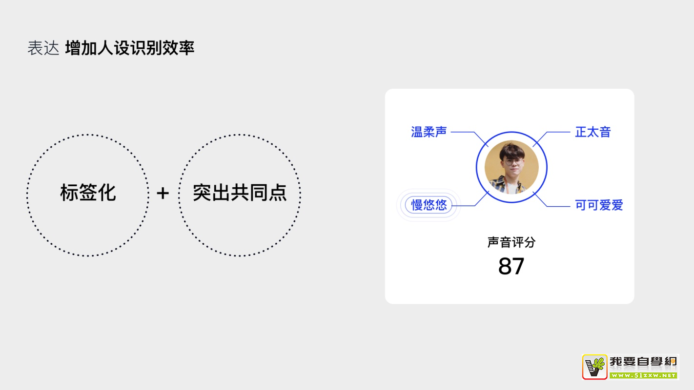 如何為00后做設(shè)計？騰訊頂尖團(tuán)隊出品了這份報告！