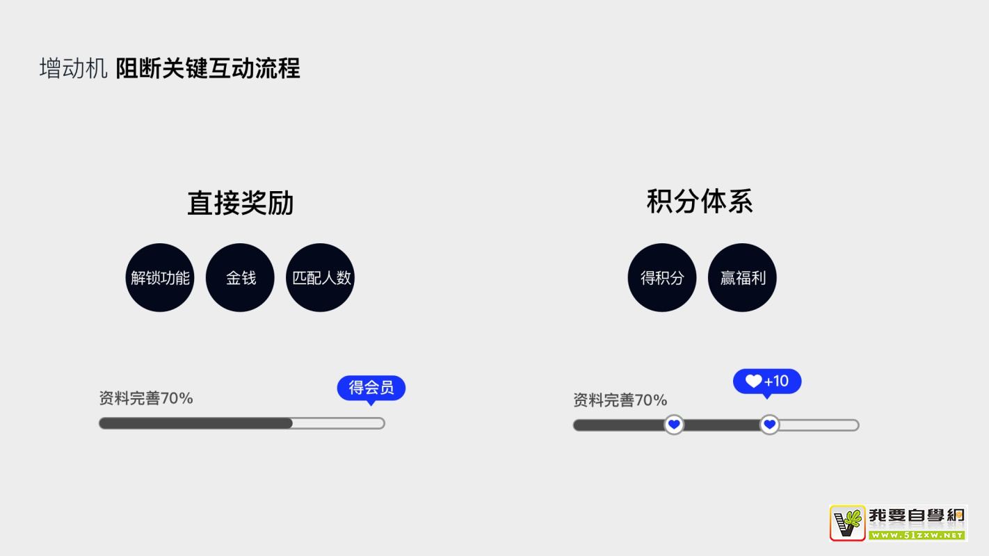 如何為00后做設(shè)計？騰訊頂尖團(tuán)隊出品了這份報告！