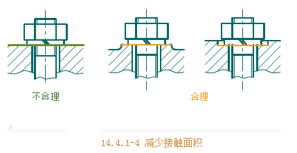 C(j)еƈDA(ch)-119|cĽY(ji)(gu)