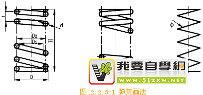 機(jī)械制圖基礎(chǔ)-113、圓柱螺旋彈簧的規(guī)定畫法