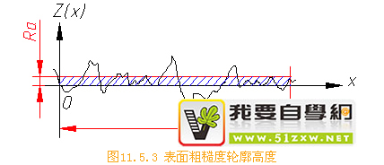 C(j)еƈDA(ch)-107Y(ji)(gu)