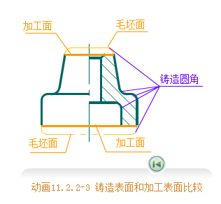 C(j)еƈDA(ch)-101TY(ji)(gu)