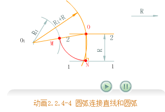 CеƈDA-18ABӵĮ