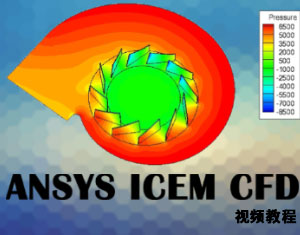 ANSYS ICEM CFDҕl̳